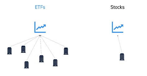 iqop|Forex, Stocks, ETFs & Options Trading 